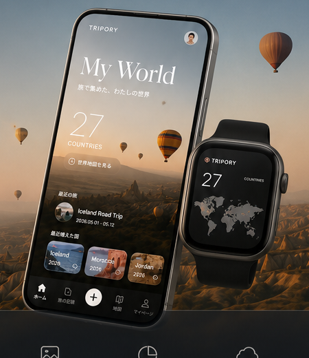 Tripory on iPhone and Apple Watch