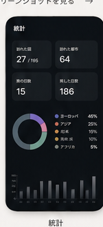 Statistics screen
